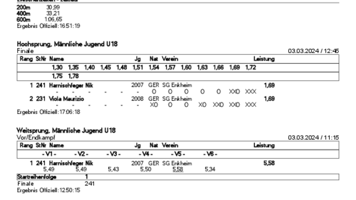 43. Kreishallenmeisteschaften